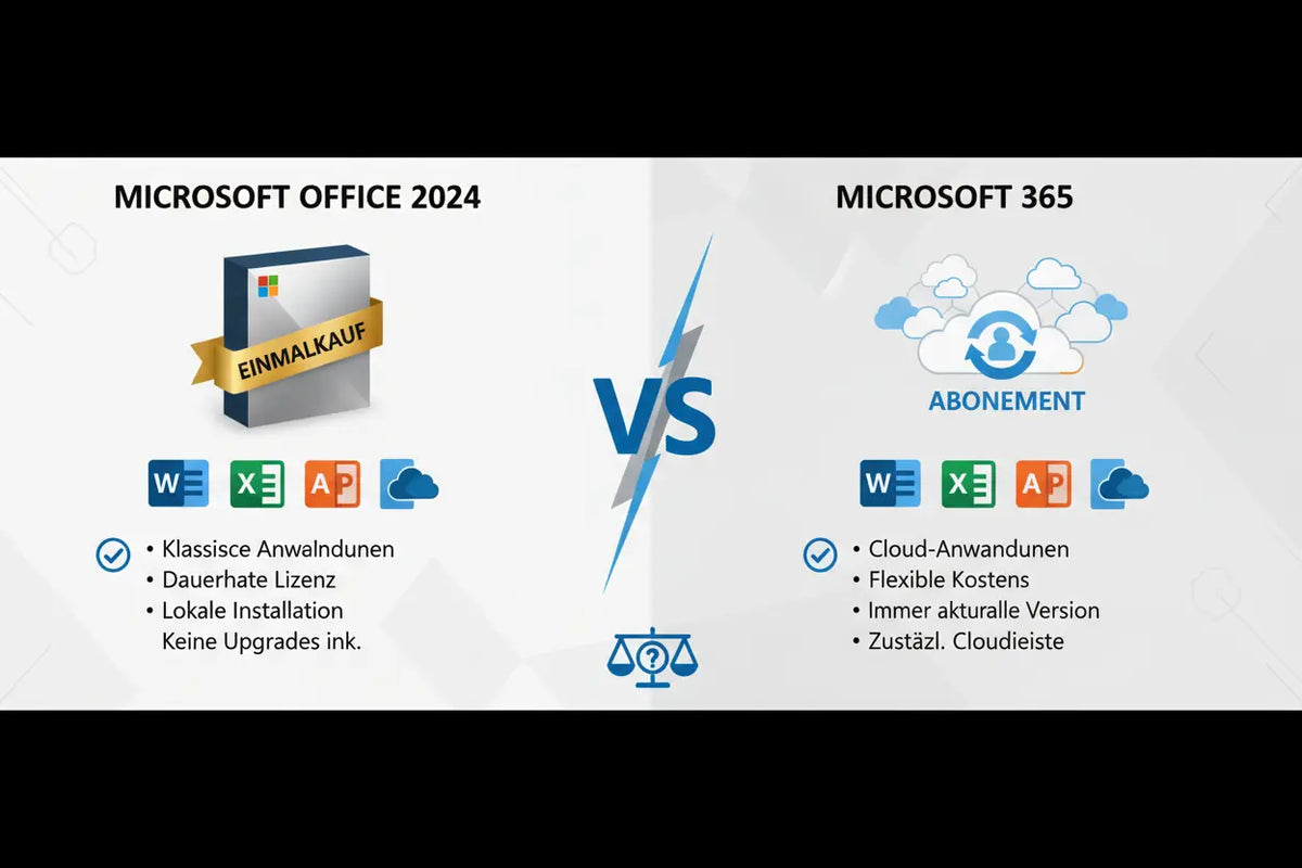 Office 2024 vs Office 365 – hvad er bedst?