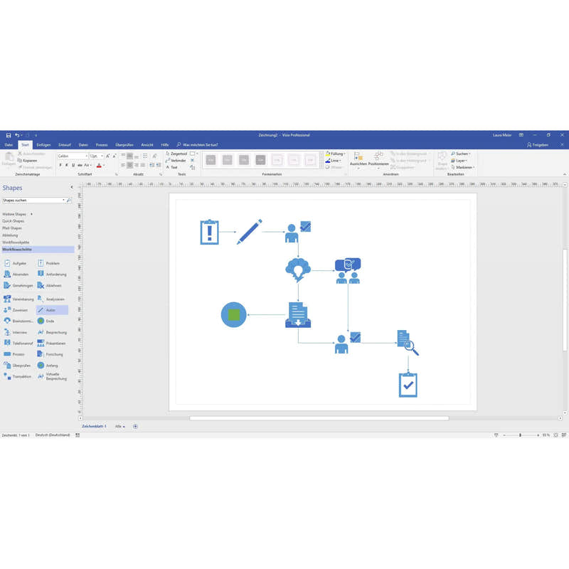Technisches Flussdiagramm im Microsoft Visio 2021 Professional Editor mit verschiedenen Symbolen und Bearbeitungswerkzeugen auf der Benutzeroberfläche