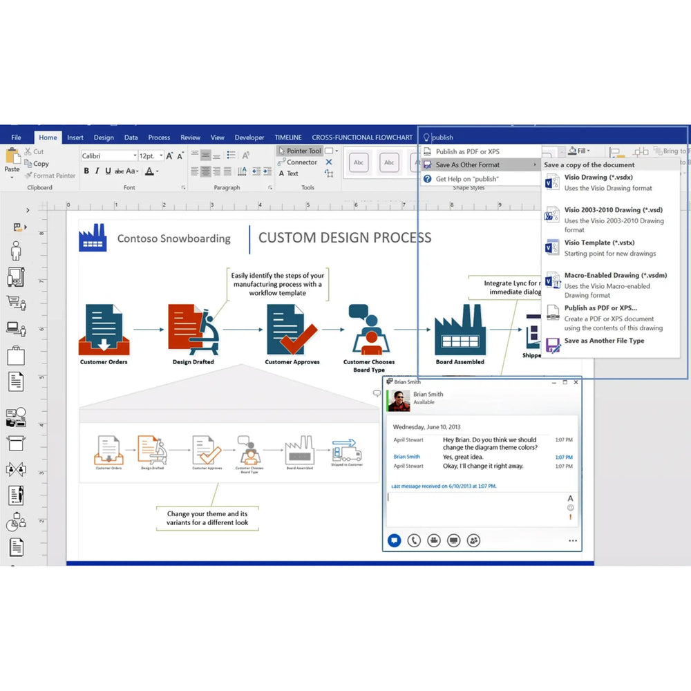 Workflow- und Prozessdiagramm im Microsoft Visio 2021 Professional Editor mit verschiedenen Symbolen, Vorlagen und Exportoptionen